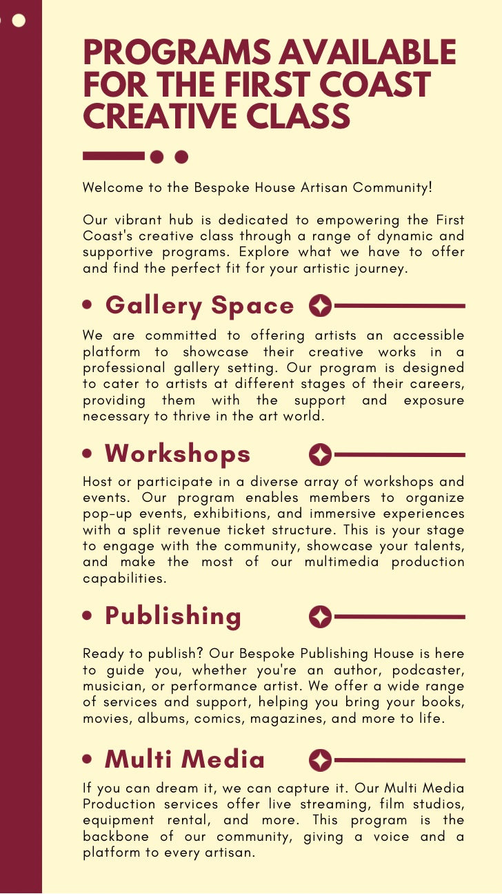Resident Artist Membership